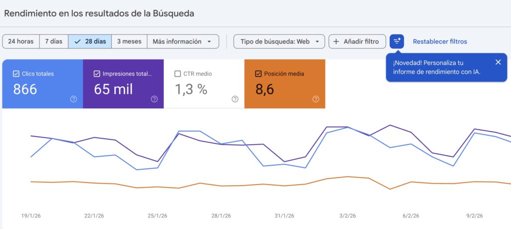 Google Search Console IA